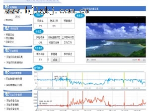 人机环境（人因工效）综合采集分析实验系统 BD-C-35