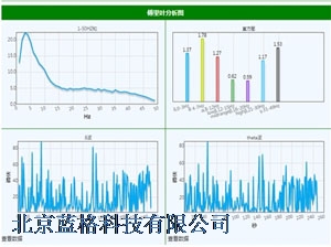 BD-C-1无线脑波采集分析系统